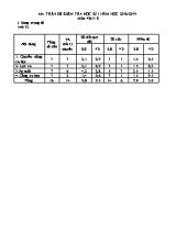 Ma trận và đề kiểm tra học kỳ I môn Vật lý Lớp 8 - Đề A - Năm học 2018-2019 - Trường PTDTBT THCS Trà Mai (Có đáp án)
